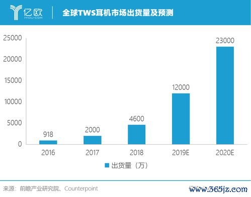 欧易安卓免费下载_欧易官网比特币交易用户登录